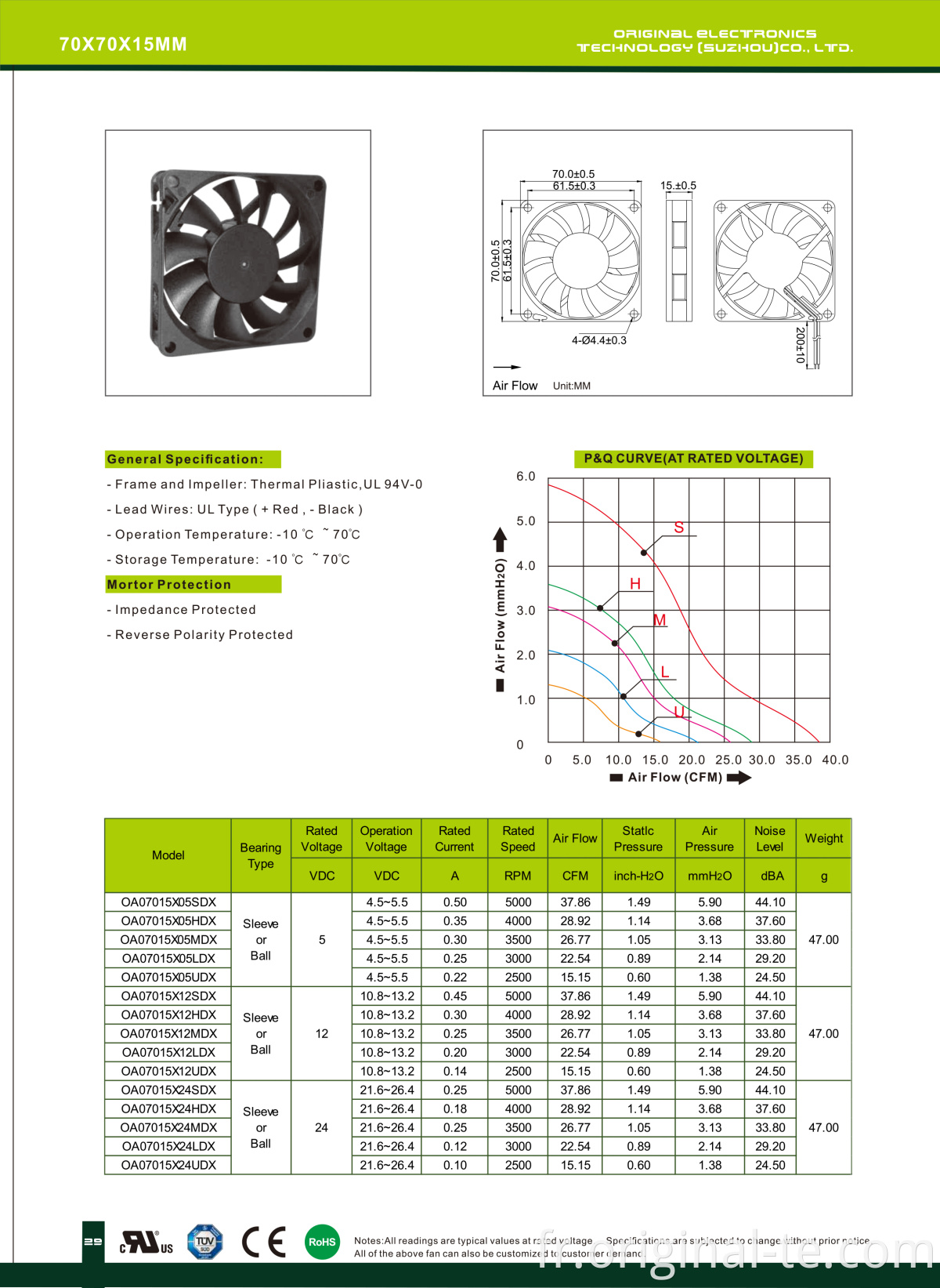 70X70X15MM (2)